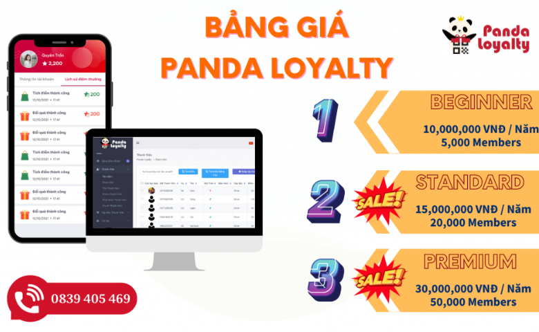 Bảng giá phần mềm tích điểm Panda Loaylty 