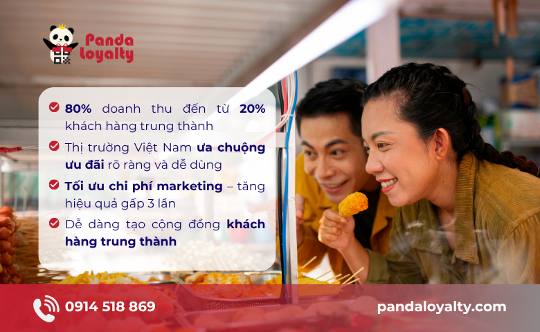 Vì Sao Chuỗi Nhà Hàng Lẩu – Nướng Ở Việt Nam Nên Áp Dụng Hệ Thống Tích Điểm?
