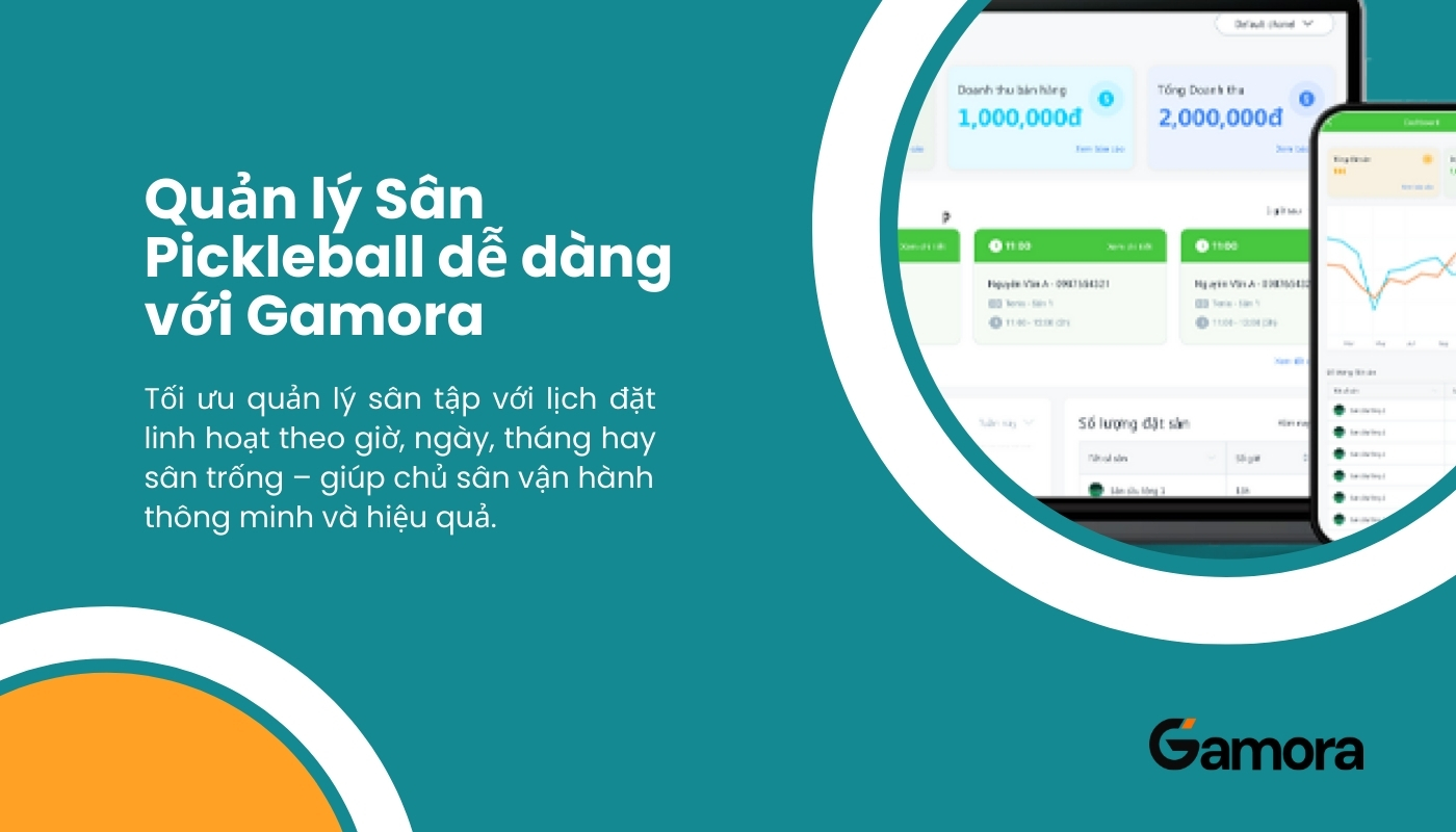 Lợi ích phần mềm quản lý Gamora