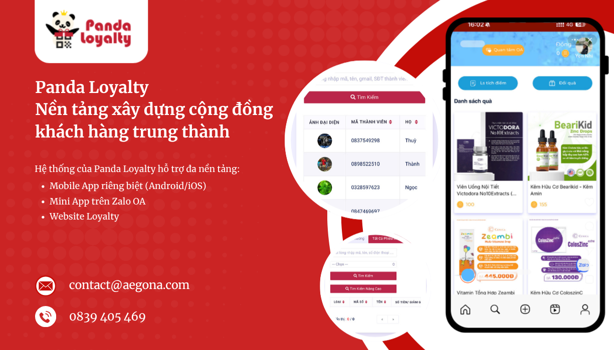 Panda Loyalty – Nền tảng xây dựng cộng đồng khách hàng trung thành