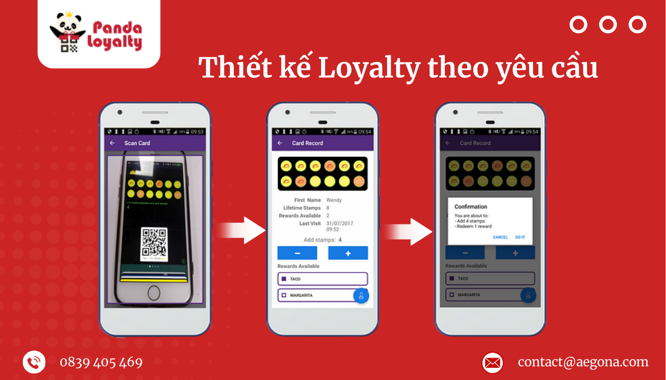 Thiết kế Loyalty theo yêu cầu – Lựa chọn của các thương hiệu muốn khác biệt