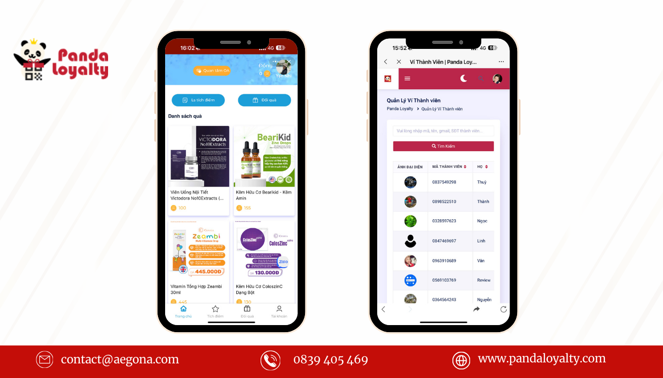 Panda Loyalty – Nền tảng Loyalty toàn diện dành riêng cho F&B