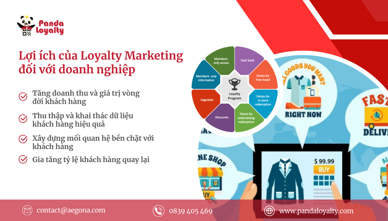 Lợi ích của Loyalty Marketing đối với doanh nghiệp