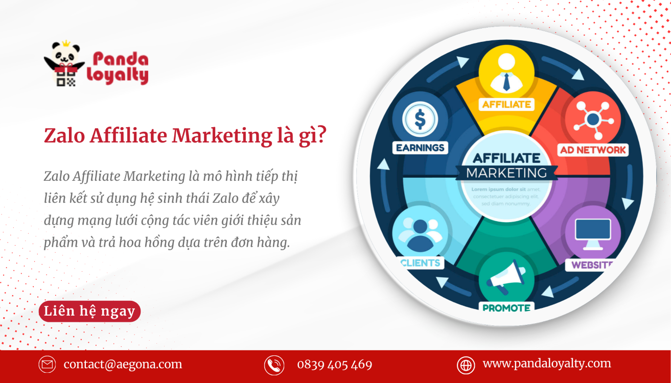 Zalo Affiliate Marketing