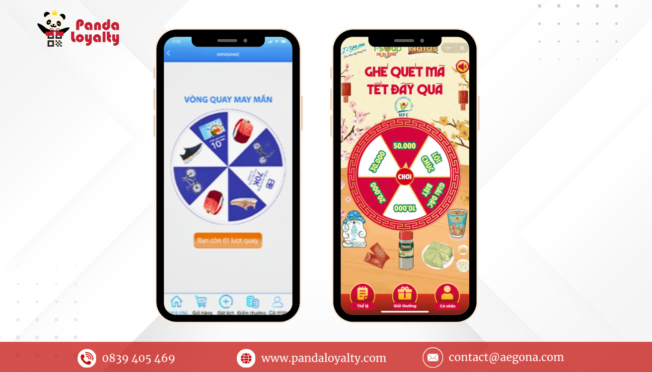 Mini Game Vòng quay may mắn