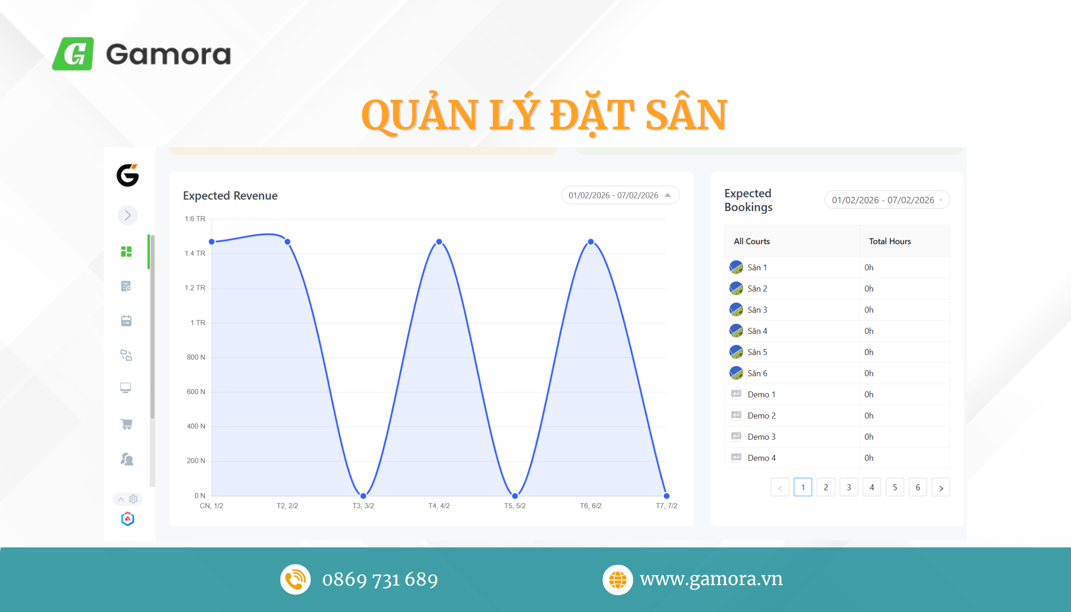 Tính năng quản lý đặt sân