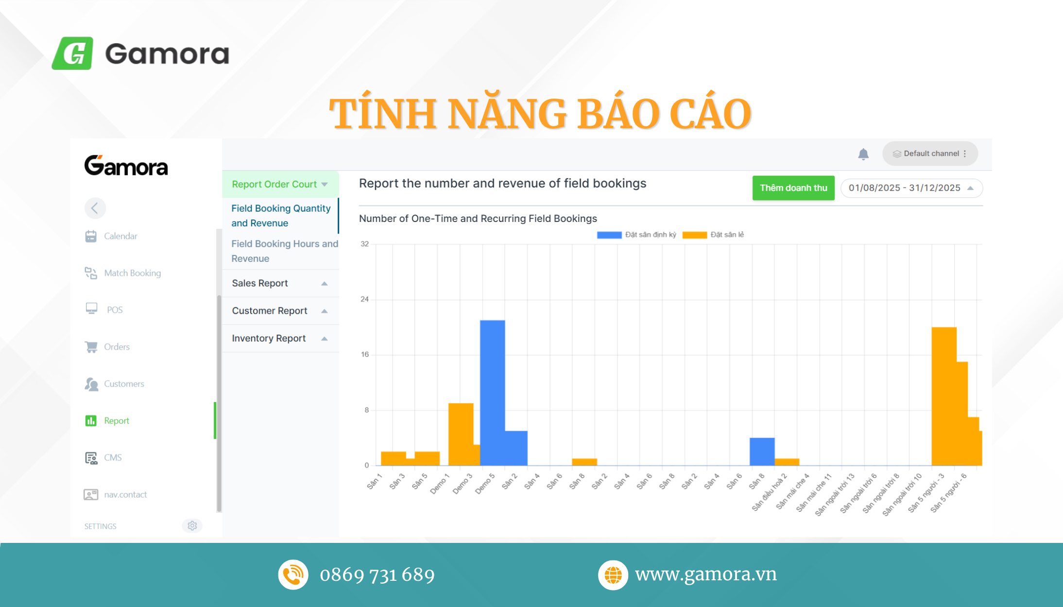 Tính năng báo cáo & dữ liệu