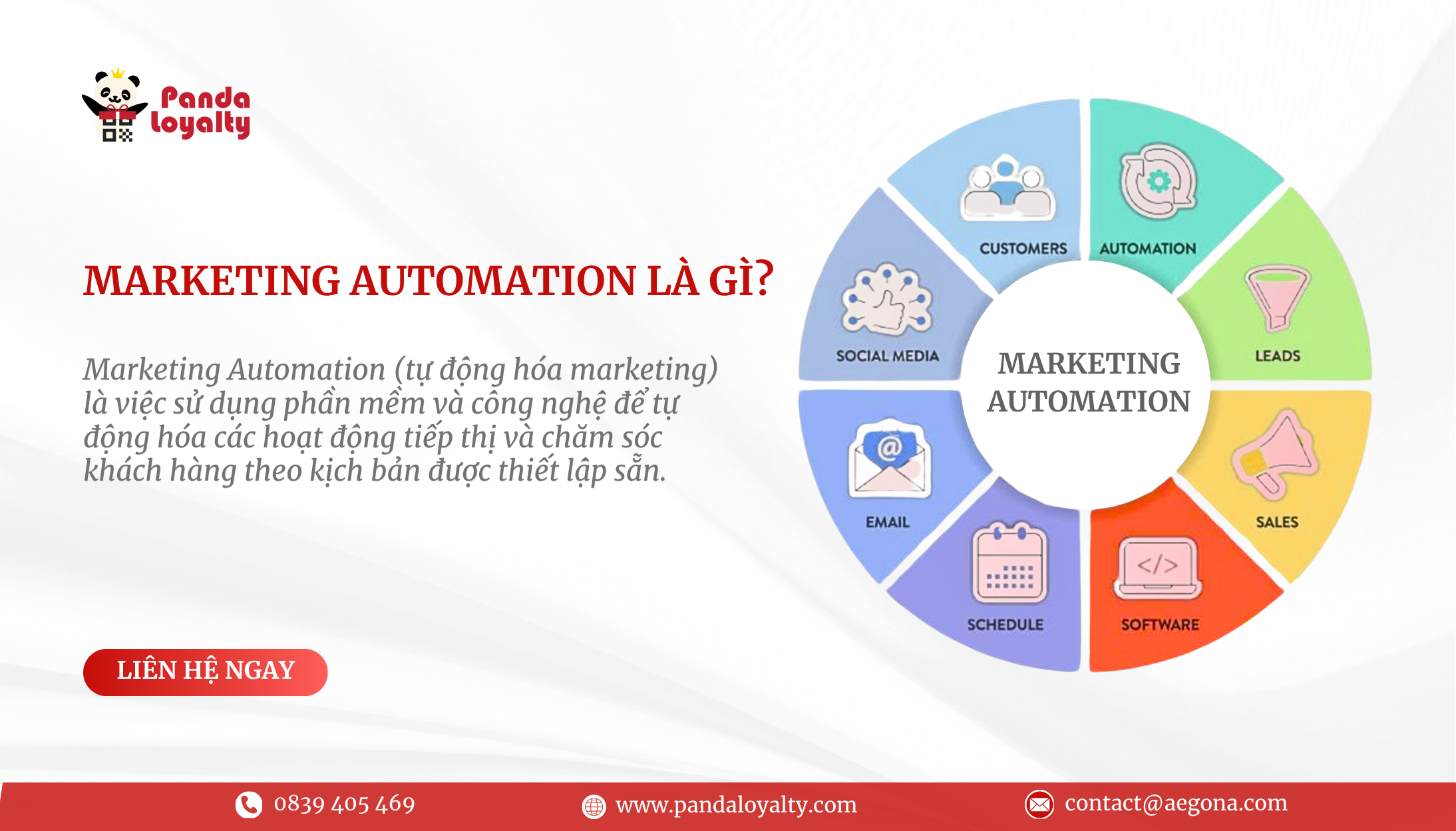 Marketing Automation là gì?