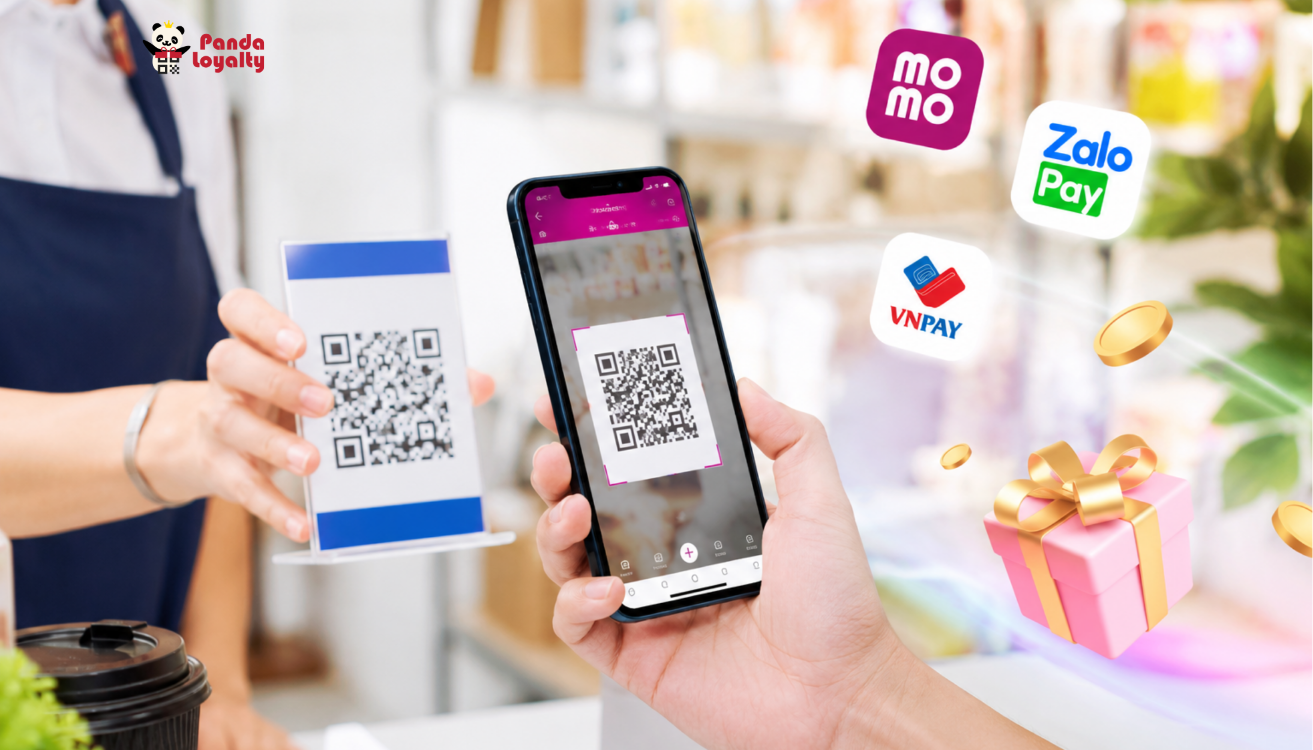 App Tích Điểm Đổi Quà Tích Hợp Ví Điện Tử