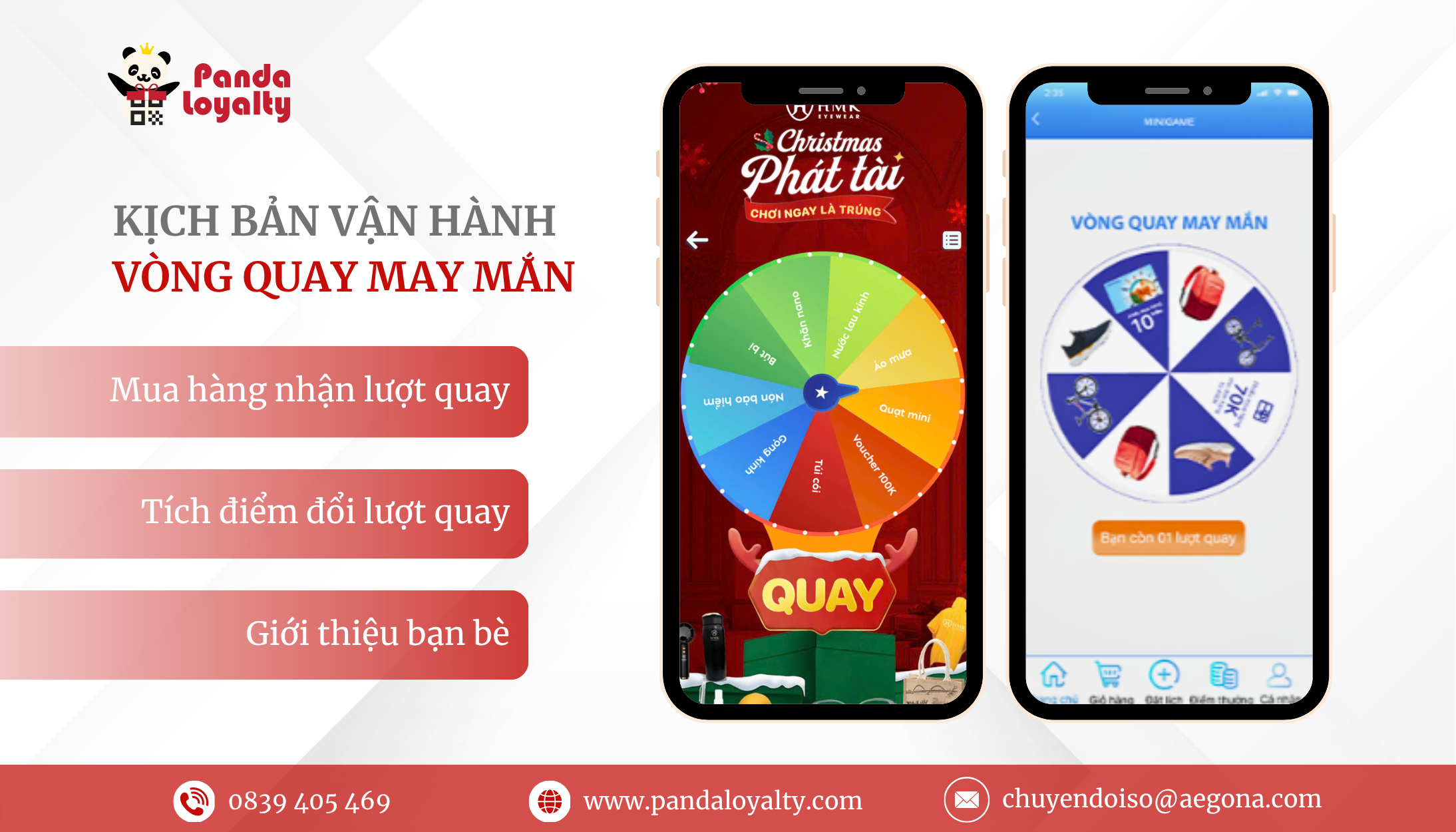 Gợi ý 3 kịch bản vận hành Vòng Quay May Mắn