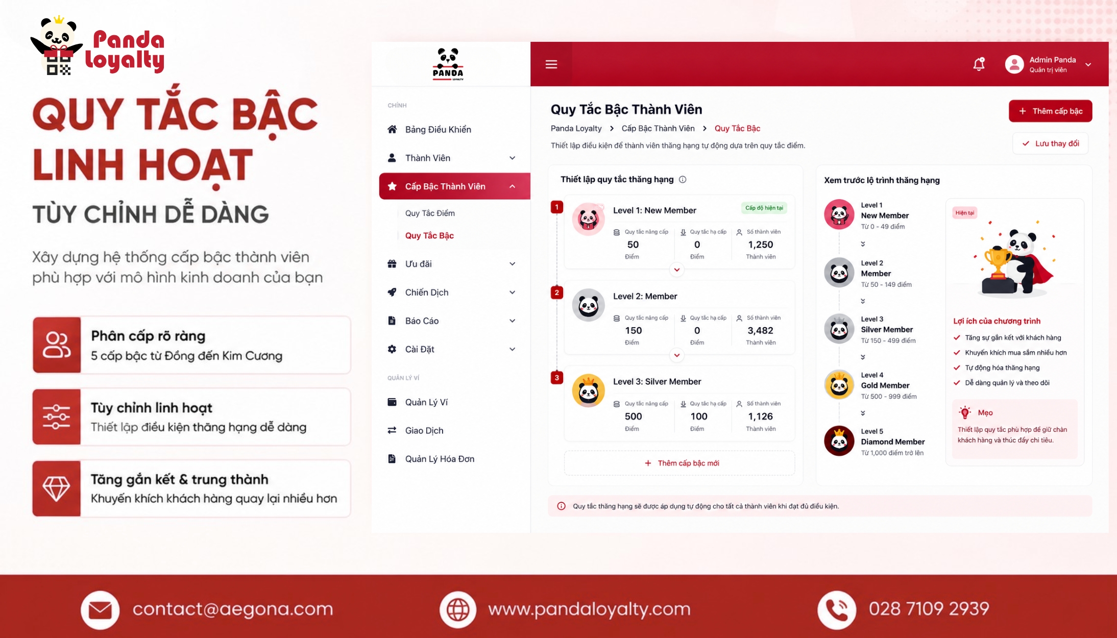 Thăng hạng thành viên để nhận nhiều đặc quyền hơn