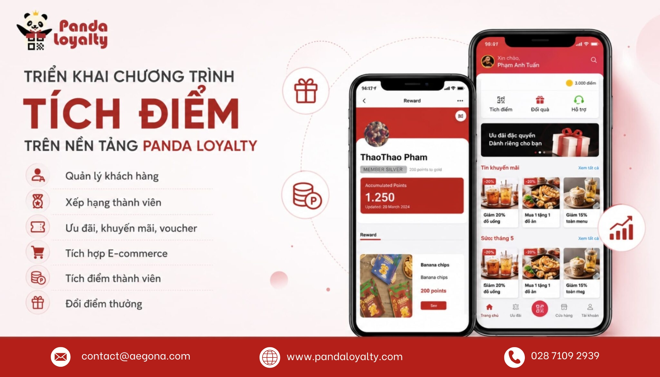 Panda Loyalty đồng hành cùng doanh nghiệp phát triển bền vững