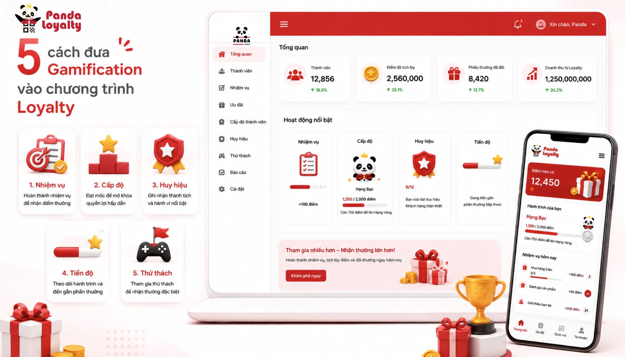 5 cách đưa Gamification vào chương trình Loyalty