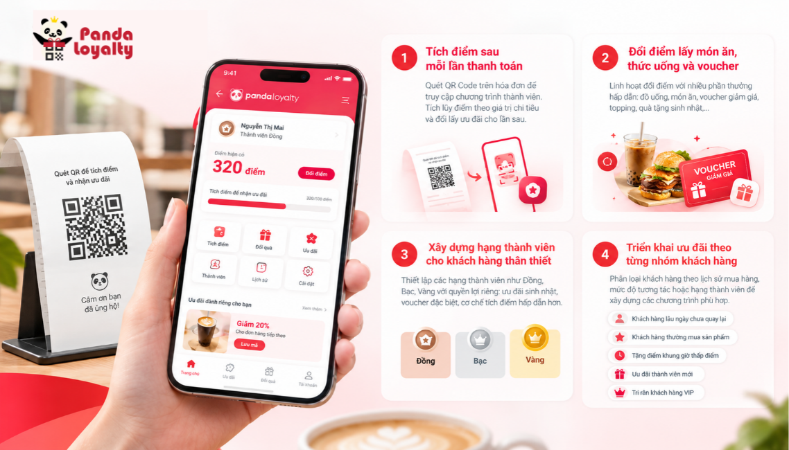 Giải pháp tích điểm QR Code cho nhà hàng, quán cà phê và chuỗi F&B